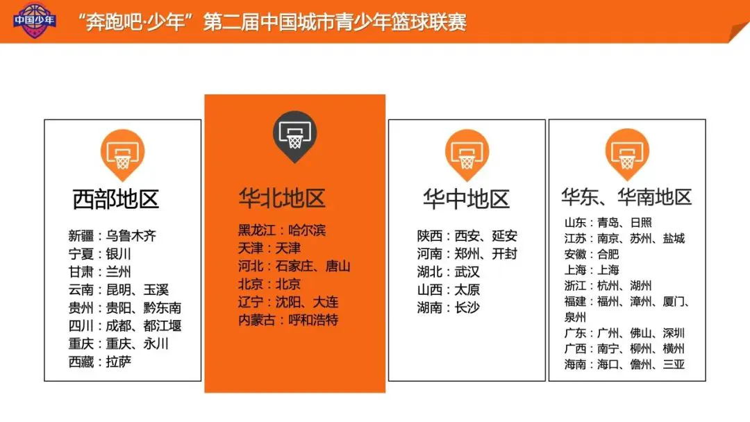 元宇宙对于青少年篮球运动员的发展有哪些帮助_0